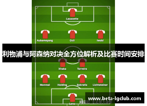 利物浦与阿森纳对决全方位解析及比赛时间安排