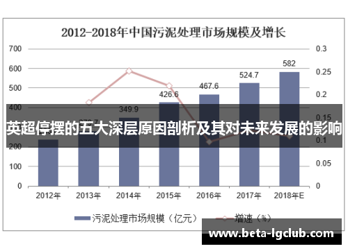 英超停摆的五大深层原因剖析及其对未来发展的影响