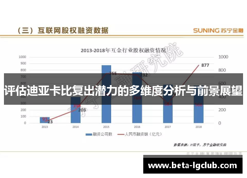 评估迪亚卡比复出潜力的多维度分析与前景展望